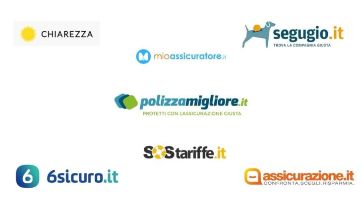 Siti per confrontare le assicurazioni auto online: I migliori nel 2022